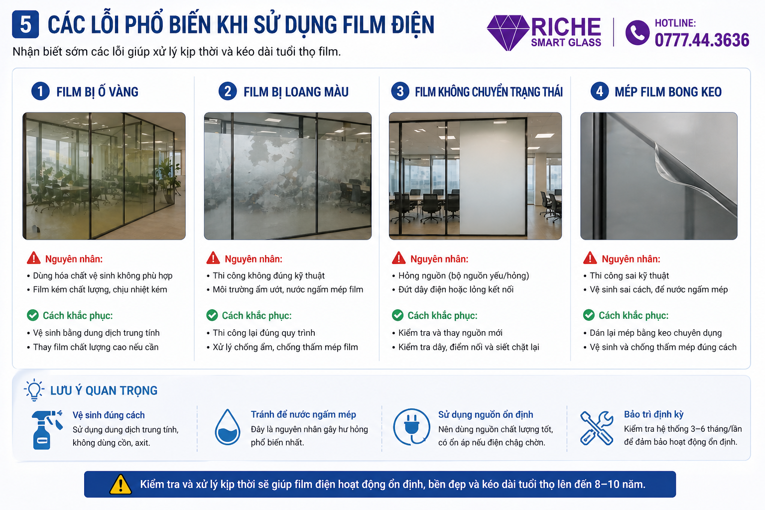 Bảo trì điện film điện thông minh
