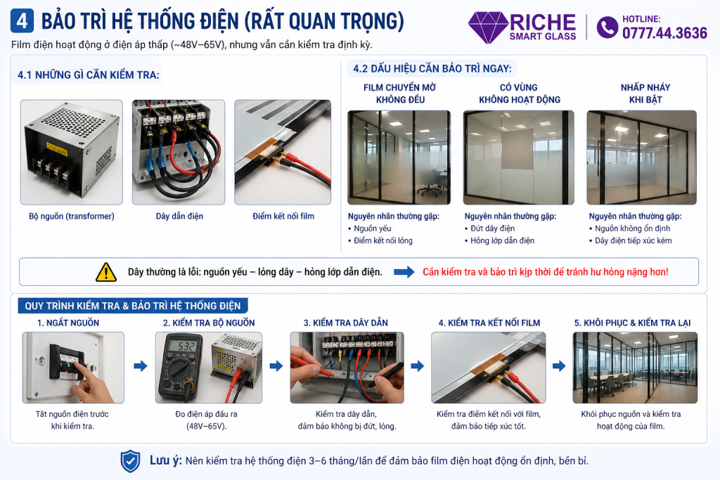 Bảo trì film điện thông minh