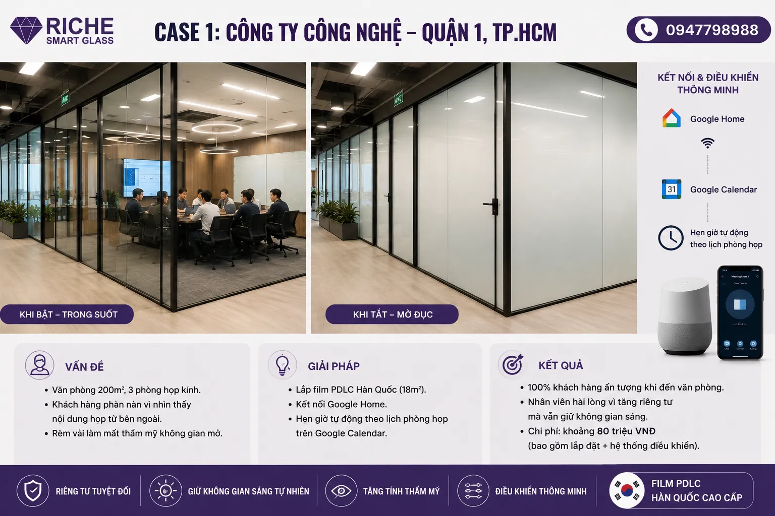 Film PDLC cho phòng họp kính công ty công nghệ Quận 1 TP.HCM